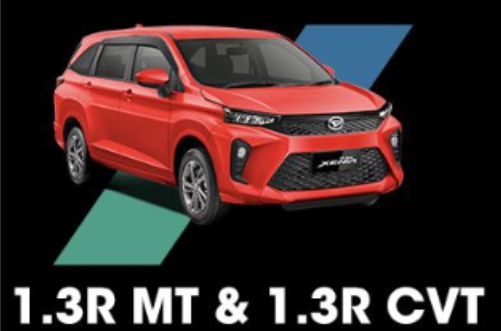 Spesifikasi Daihatsu All New Xenia Tipe 1.3 R MT & R CVT 2021 Terbaru