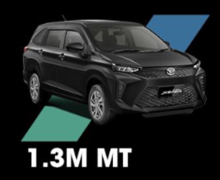Spesifikasi Daihatsu All New Xenia Tipe M 2021 Terbaru